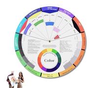 LABAOO Color Wheel, Colour Wheel Analysis Kit, Colour Chart, Class Charts, Window Art Paint, Suitable for Teaching Sketching and Color Theory