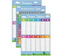 labelandleaf Times Tables Poster Multiplication Division - Set of 3 x A3 450gsm Laminated - Educational Maths Wall Chart (29.7cm x 42cm each)