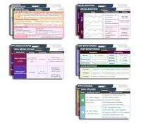 Labor & Delivery Nurse Badge Buddy Reference Card Set | Fetal Monitoring, NRP, PPH, Labor and Delivery Nurses Clinical Pocket Badge Reference Guide