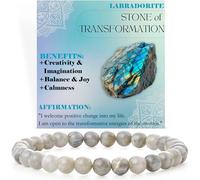 Labradorite - Transformation - Crystal Bracelet for Women 6mm Beaded Semi Precious Natural Stone Stretch Elastic Jewelry Yoga Gifts