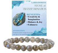 Labradorite - Transformation - Crystal Bracelet for Women 8mm Beaded Semi Precious Natural Stone Stretch Elastic Jewelry Yoga Gifts Small