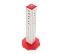 LABRIMP Tiling Leveling Ruler Contour Gauge Tool, Wall and Floor Tile Positioning Leveler Four-Sided Scale for Ceiling and Floor Installation, Tile Levelling Measuring Tool