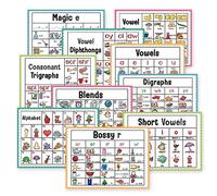 Lachilly 10 Sheets Phonics Learnig Charts for Preschool, Grammar Learning, Vocabulary Building, Home, Middle and High School Classroom Wall Decoration, Bulletin Board Set