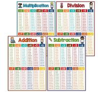 Lachilly Addition Subtraction Multiplication Division Laminated Math Posters, Educational Table Chart Suitable for Handheld, Elementary School Teaching Materials, 8.27 X 11.69 Inch A4 Size, 4 Sheets