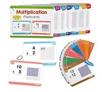 Lachilly Multiplication Flash Cards 0-12, All Facts 0-12 Times Table Flashcards, Double-Side Math Teaching Resources for Perschool Primary School Supplies, Set of 85 Cards
