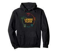 Lacrosse Player Run Shoot Score Repeat motivation mindset Pullover Hoodie