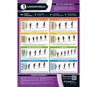 Ladder Drills | Develops Motor Skills | Improves Agility Training | Laminated Home & Gym Poster | FREE Online Video Training Support | Size - 594mm x 420mm (A2) | Improves Personal Fitness