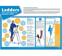 Ladder Safety | Health and Safety Posters | Laminated Gloss Paper 420mm x 594mm (A2) | Health and Safety Office and Commercial Wall Charts | Education Charts by Daydream Education