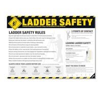 Ladder Safety Poster - Waterproof Tear-Resistant Ladder Safety Rules Chart, HSE Working at Height Guidance Sign for Construction & Workplace Use