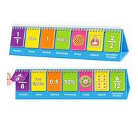 Laffunz Fraction Manipulatives Math Games Elementary Classroom Must Haves