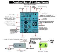 Lagomloot Large LCD Automatic Watering Timer with Rain Sensor for Garden Irrigation 3.2-inch HD Screen,3 for smart Modes (Cyclic/Date/Temperature),ABS Housing