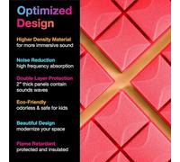 Lahdrhab 12 PCS Soundproof Foam Wall Panels Studio Sound Proof Foam Panels Soundproofing Wall KTV Room Red