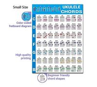 Lahdrhab Ukelele Music Education Guitar Chord Chart Ukulele Chord Chart for Beginner Big Size