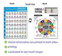Lahdrhab Ukelele Music Education Guitar Chord Chart Ukulele Chord Chart for Beginner Small