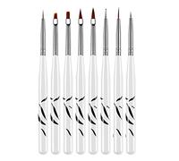 Lahviuu Paint Brush Set,8 pcs Fine Detail Paint Brushes Miniature Artist Painting Brush Drawing Brushes,for Acrylic, Watercolor, Oil, Face, Nail, Scale Model Painting, Line Drawing