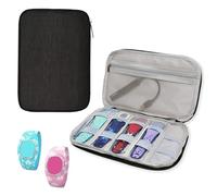 LAIDOLAILA MagicBand+ Travel Case for Disney Trip - Fits 5 Bands & Accessories, Protective Travel Organizer for MagicBand 1/2/Plus, Storage Bag for Disney World, Land, Cruise Vacation Essentials