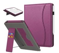 Lainergie 11in Tablet Case with Stand and Hand Strap,Incompatible with Old Version, Durable Synthetic Leather Cover with Auto Sleep Wake, Fig