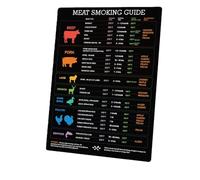 LAIOUSN Airfryers Meat Timer Chart with Temperature Setting Waterproof Surfaces Kitchen Reference Guide Accessory Waterproof Kitchen Magnet