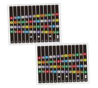 LALADEFIEE 4pcs Guitar Scale Stickers Pvc Fingerboard Decals for Beginners Boys and Girls with Note Markers Guitar Practicing Sticker Set for Learning and Fingerboard Training