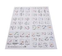 LALADEFIEE 57pcs Beginner Guitar Accessory Guitar Chords Chart Portable Chord Chart Portable Music Poster Beginner Music Pvc