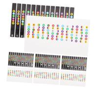 LALADEFIEE 8pcs Guitar Note Stickers for Beginners, Assorted Colour Fingerboard Stickers with Sweatproof Pvc Material, Easier to Learn Musical Scales on Acoustic Or Electric Guitars