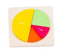 LALADEFIEE Colorful Fraction Circles Learning Kit Educational Puzzles for Wooden Math Manipulative Teaching Tool Visualize Fractions Multiplication Counting