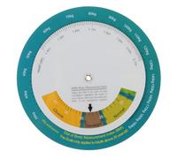LALADEFIEE Wall-Mounted Bmi Weight Index Health Turntable Plastic Obesity Index Chart for Male Female Quick Reference Home Supplies Easy Installation Body Measurement Tool