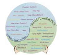LALAFINA Double Sided Emotions Wheel Chart with Harmonious Colour Design and Wooden Stand, Stylish Desktop Ornament for Mental Health Therapy and Home Or School Decoration