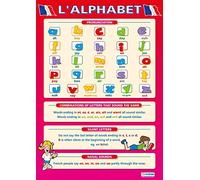 L'Alphabet | Language Learning Posters | Laminated Gloss Paper measuring 850mm x 594mm (A1) | Second Language Charts for the Classroom | Education Charts by Daydream Education