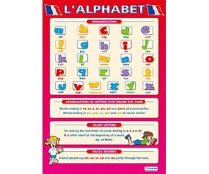 L'Alphabet | Language Learning Posters | Laminated Gloss Paper measuring 850mm x 594mm (A1) | Second Language Charts for the Classroom | Education Charts by Daydream Education