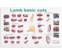 Lamb Basic Cuts Posters And Prints Decorative Painting Vintage Canvas Chef Knowledge Cooking Wall Art Picture Home Decor 40X60Cm Frameless