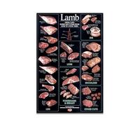 Lamb Cuts Chart Poster Animal Meat Canvas Wall Art Decor Painting Pictures for Kitchen Supermarket Butcher Shop（16x24inch-Unframed