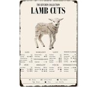 Lamb Metal Sign The Kitchen Collection Lamb Cuts Vintage Poster Introductio