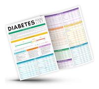 Laminated Diabetes Food List & Glycemic Index Chart - Large Foldable Diabetic Food Guide for Meal Planning, Blood Sugar Control, Type 1 & Type 2 Diabetes - Wipe Clean