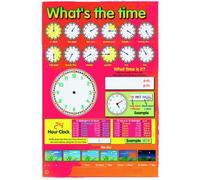 Laminated early learning WHAT'S THE TIME tell the time clocks math educational kids poster