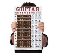 Laminated Instructional Poster for Beginner Guitarists, Comprehensive Chord and Fretboard Reference Chart for Easy Learning.
