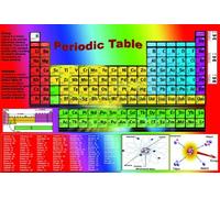 laminated PERIODIC TABLE elements Chemistry chemical science educational classroom school poster wall chart study poster