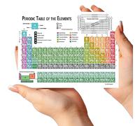 Laminated Pocket Periodic Table of Elements Card - 9.5x6.5 in Chemistry Reference Poster Chart - Perfect Science Study Guide with Equations for Highschool and College