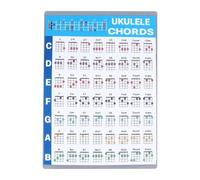 Laminated Ukulele Chord Chart 23 Inch Portable Waterproof Beginner to Advanced Guide with Rich Chords Scale Fingerings Techniques for Soprano Concert Tenor(L Diameter)