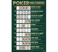 Laminated Winning Poker Hand Rankings Chart Game Room Cards Royal Flush Man Cave Betting Best Highest Ace Gambling Poster Dry Erase Wall Art 12x18
