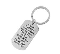 LaMure Inspirational Keychain Always Remember You are Braver Than You Believe Keyring Key Ring Chain for Family Friend Teenage Birthday Graduation