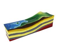 Landform Demo Model Geology Teaching Model Geology Structure Anatomy Model Geology for School Teaching Model