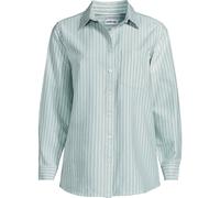 Lands' End Women's Petite Cotton Oxford Shirt in Aqua | Size: 10-12 lands end Aqua 10-12