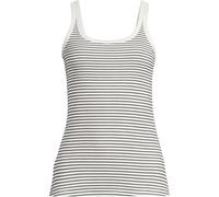 Lands' End Women's Petite Micro Rib Vest Top in Ivory | Size: 14-16 lands end Ivory 14-16