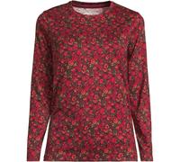 Lands' End Women's Petite Supima Long Sleeve Crew Neck T-shirt in Burgundy | Size: 8 lands end Burgundy 8