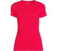 Lands' End Women's Plus Micro Rib Crew Neck T-shirt in Red | Size: 20-22 lands end Red 20-22