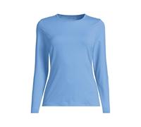 Lands' End Women's Plus Rash Vest in Blue | Size: 20-22 lands end Blue 20-22