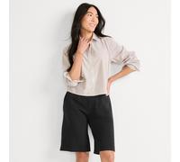 Lands' End Women's Sport Knit Bermuda Shorts in Black | Size: 16-18 lands end Black 16-18