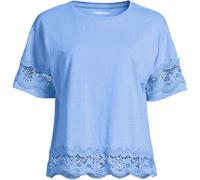 Lands' End Women's Trimmed Pure Slub Cotton Top in Pale Blue | Size: 20 lands end Pale Blue 20