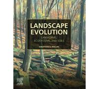 Landscape Evolution: Landforms, Ecosystems, and Soils